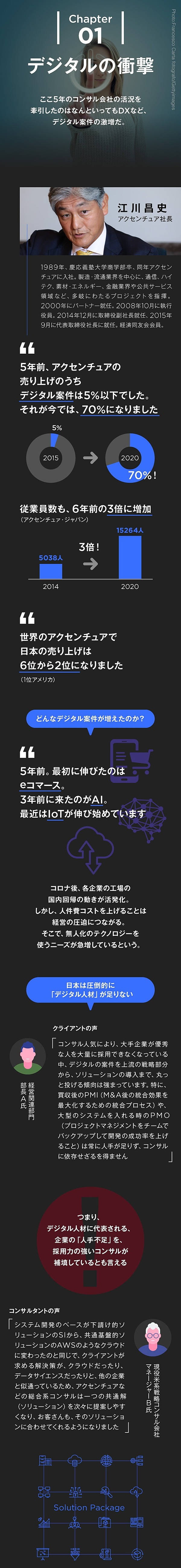【中古】 先効果・後効率主義の経営 体験的マーケティング論/日本法令/井上和弘 中古】 先効果・後効率主義の経営 体験的マーケティング論