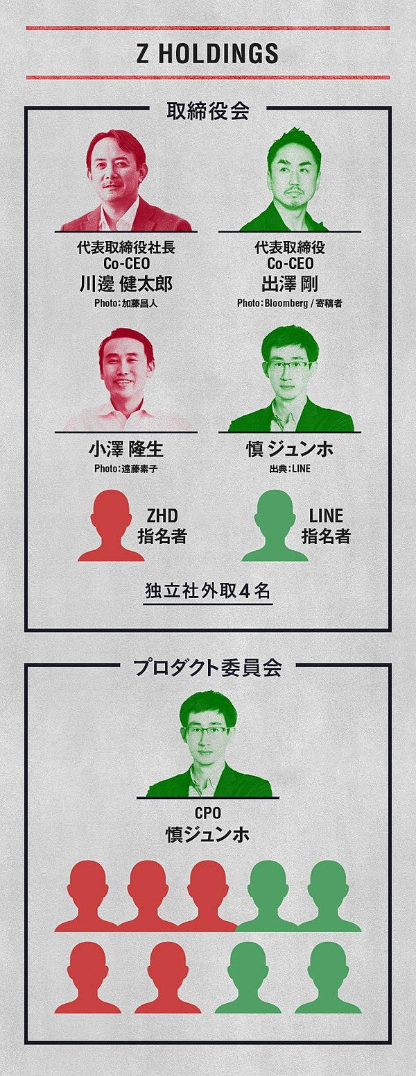 月商1億円のビジネスを構築するための渡邊健太郎実践ビジネス講座DVD６枚+1枚 送料込み DVD 月商1億円のビジネスを構築するための渡辺