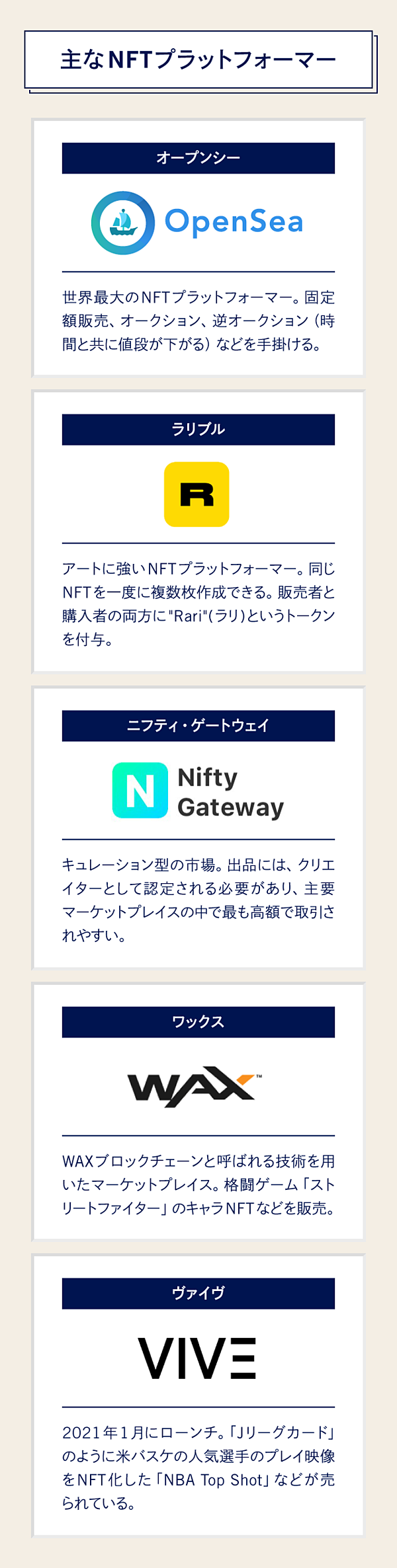 国光宏尚】沸騰中のNFT、ゼロから教えます