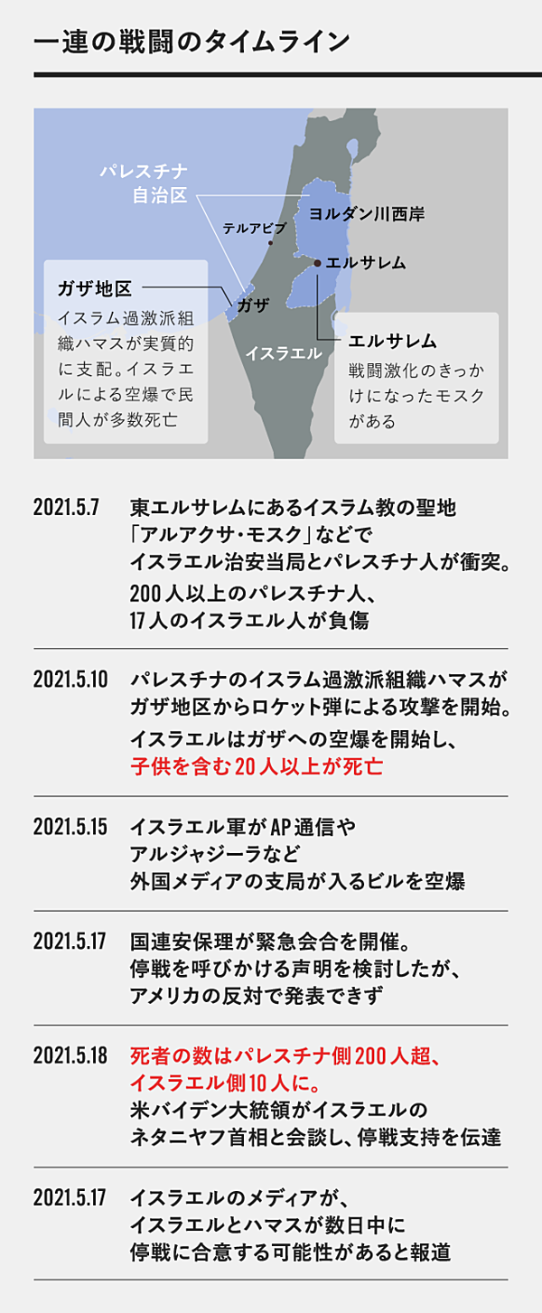 パレスチナ問題 2万7千字無料公開】高橋和夫『パレスチナ問題の展開』、はじめに