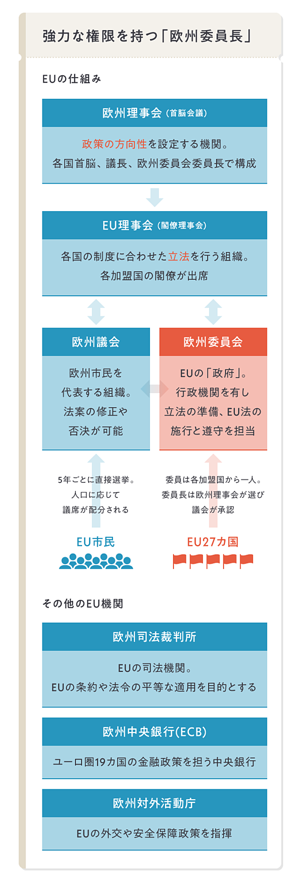提言】日本が「欧州の嫌われ者」ドイツから学べること