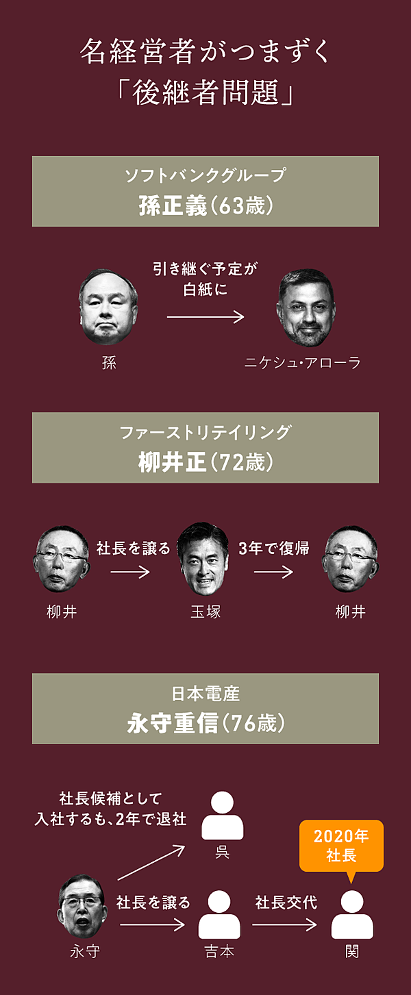 体あたり財務戦略 永守重信 書き込みあり Amazon.co.jp: 体あたり財務戦略: 技術ベンチャ-社長が書いた