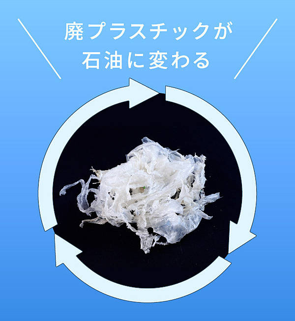 サーキュラーエコノミー】プラスチック循環でなぜ生活が変わるのか