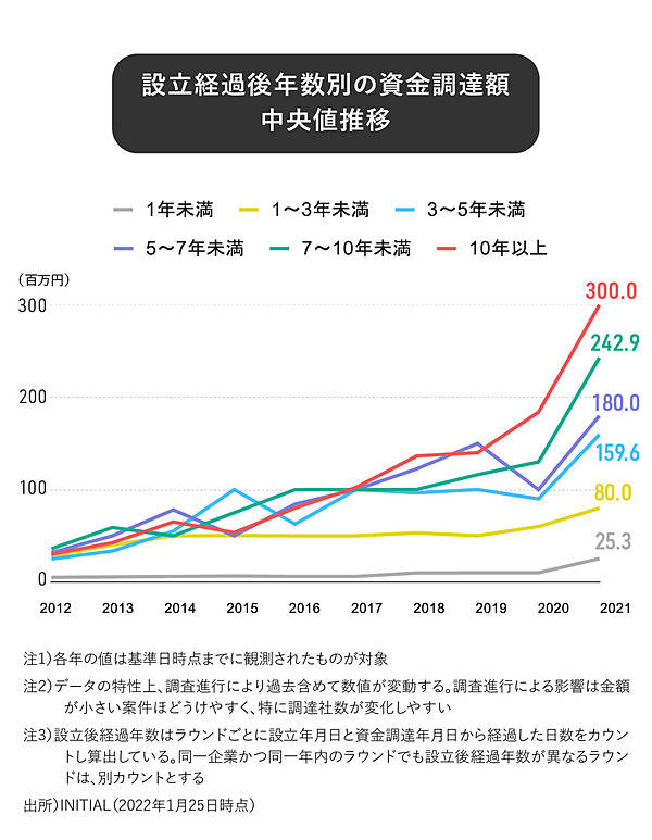 極秘資金 金(XAU)見通し (市況ニュース) ：金価格は上昇し3324ドル｜米国