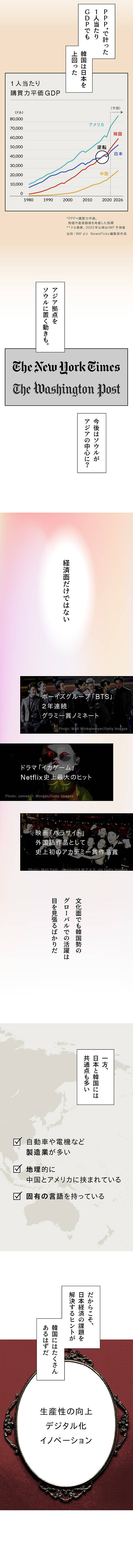 新図解】日本が韓国に抜かれたこと、抜かれてないこと