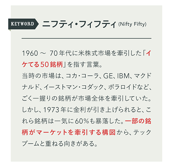 歴史に学ぶ】今、私たちは「株式の死」を覚悟すべきだ