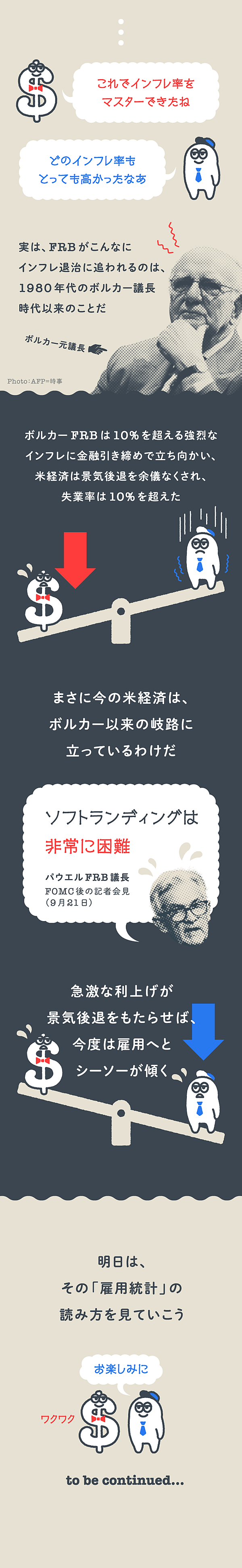 超入門】アメリカ経済は2つの指標だけを見よう