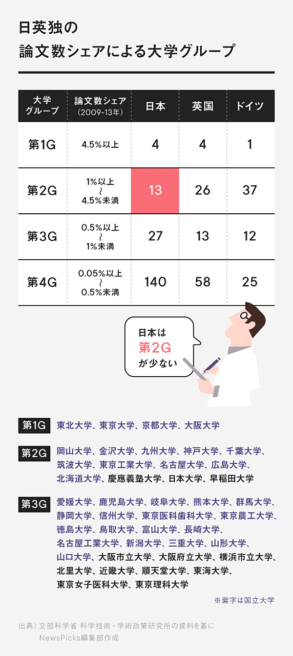 【中古】 考える力を育てる算数授業の構想と実践 見通し・筋道・活用/東洋館出版社/清水静海 算数力がみるみるアップ! パワーアップ読み上げ計算ワークシート