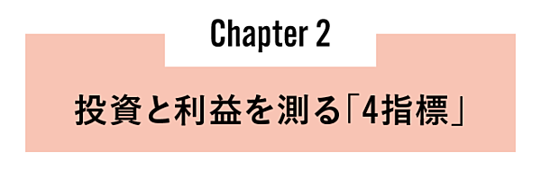 【お値下げしました】金融と法 : 企業ファイナンス入門 金融と法 企業ファイナンス入門 新品本・書籍 | ブックオフ公式