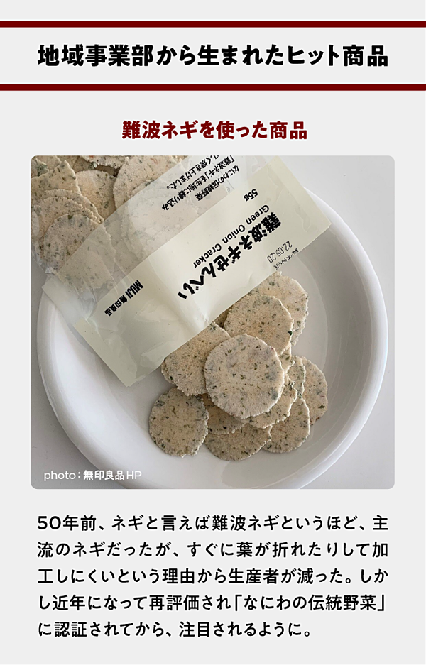 勝算】「ローカル発ヒット商品」から始まる無印の未来 勝算】「ローカル発ヒット商品」から始まる無印の未来