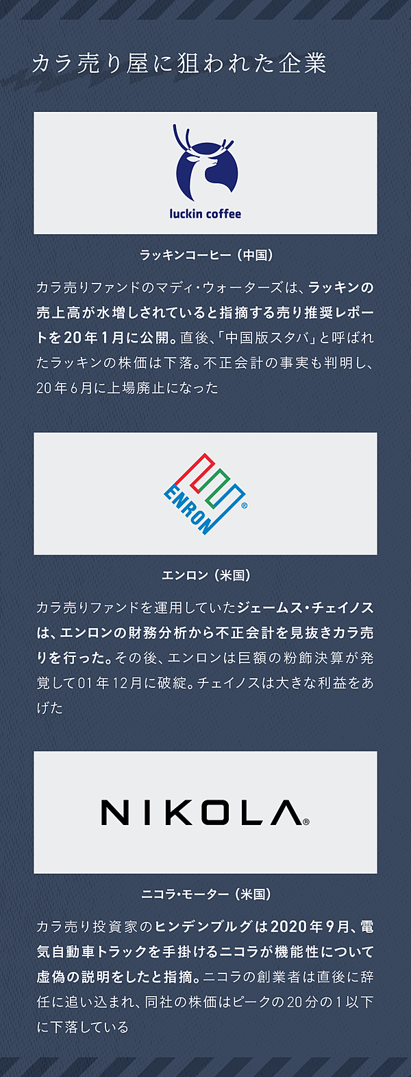 黒木亮】インドを揺るがす「カラ売り屋vs巨大財閥」の本質
