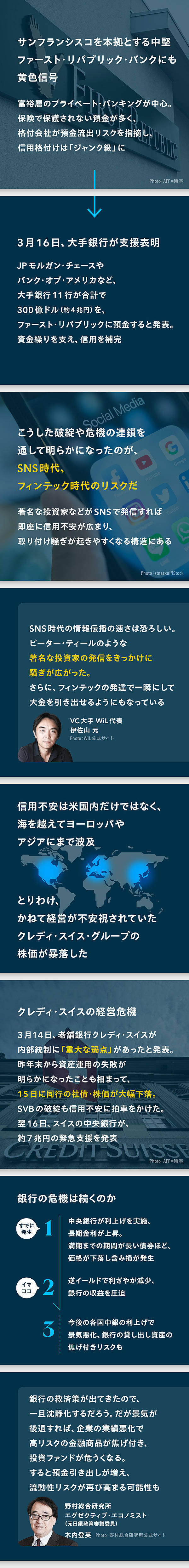 図解】シリコンバレー銀行の破綻は、どれだけ「ヤバい」のか？
