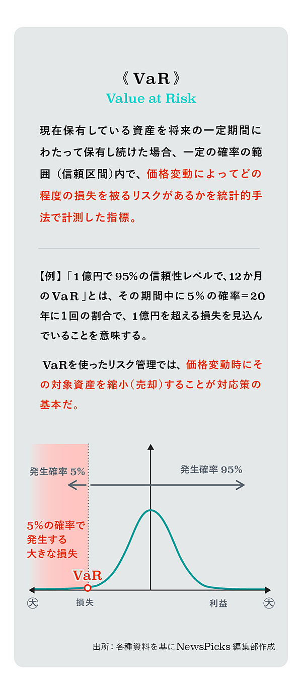 不動産銀行論 塚口直史】銀行危機を予言した男が語る「不動産のヤバさ」