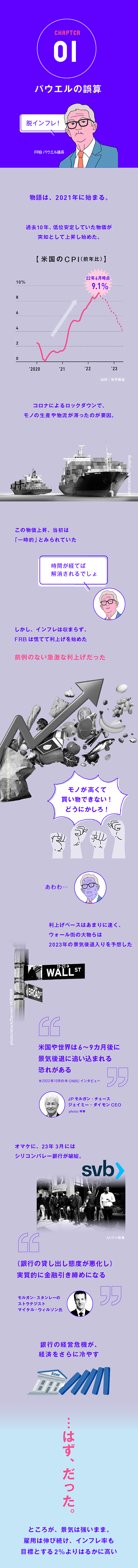 徹底解説】予測不能！強いアメリカ経済の秘密