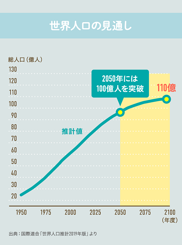日本の水資源 平成２０年版/佐伯コミュニケ-ションズ/国土交通省土地・水資源局（大型本） 水資源
