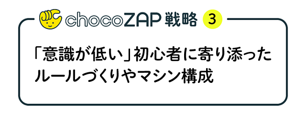 chocoZAP】キーマン直撃。爆走を支える「8つの戦略」