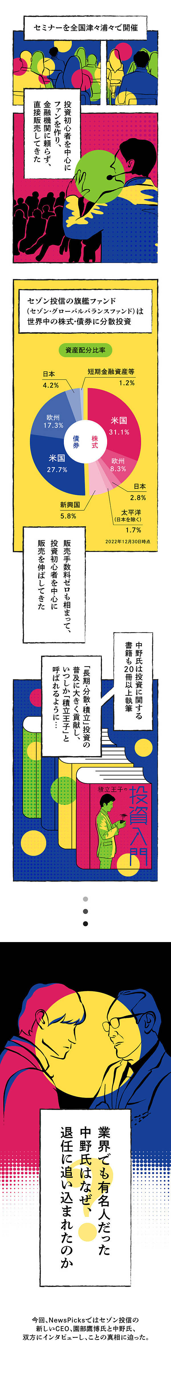 激白】セゾン投信CEO｢中野さんは時代変化に適応できず｣