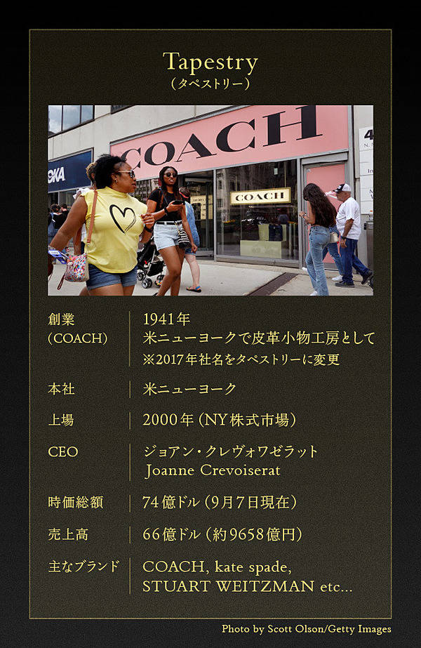 解説】「コーチ」の買収は、高級ブランド界を変えるのか