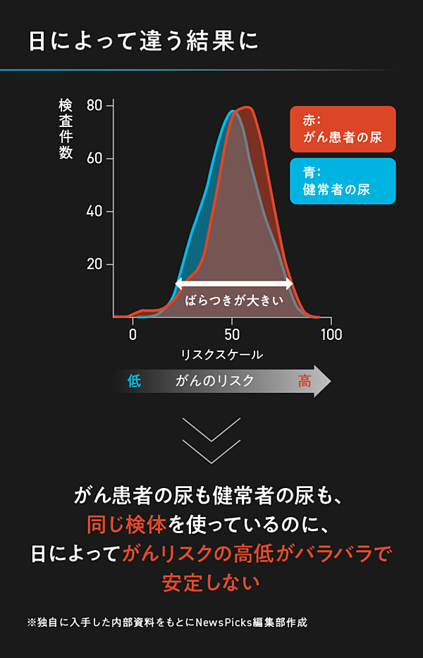 JOHNS 第29巻第9号(2013 9 特集:検査結果をどう読むか? JOHNS編集委員会 File:NDL1098440 副島種臣先生小伝.pdf - Wikimedia Commons