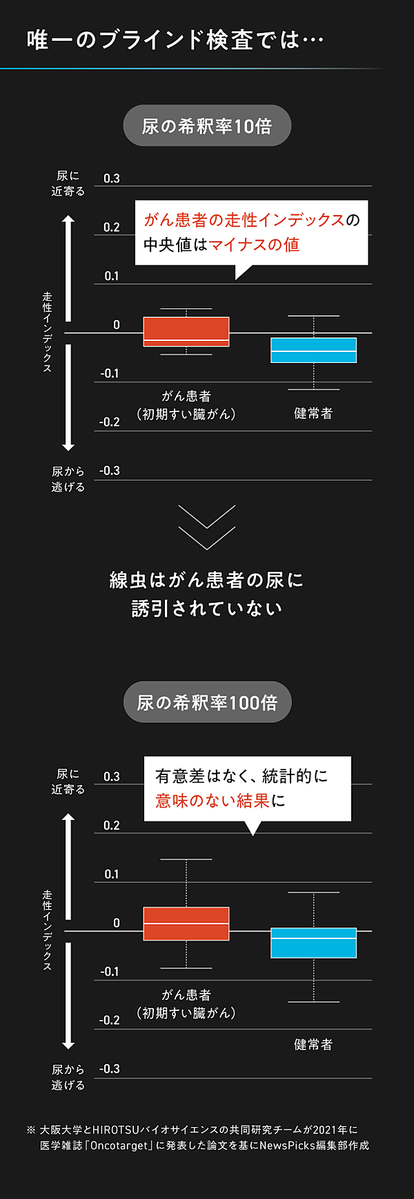 JOHNS 第29巻第9号(2013 9 特集:検査結果をどう読むか? JOHNS編集委員会 1713926393?v=1