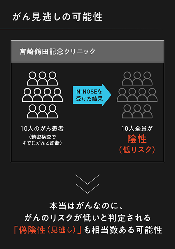JOHNS 第29巻第9号(2013 9 特集:検査結果をどう読むか? JOHNS編集委員会 楽天市場】JOHNS 第29巻第9号(2013 9 特集:検査結果をどう読むか