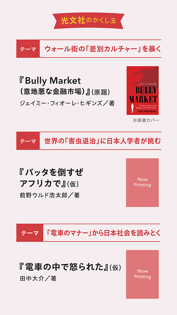 先取り】ビジネス本編集者が推す「2024年の注目本」39冊