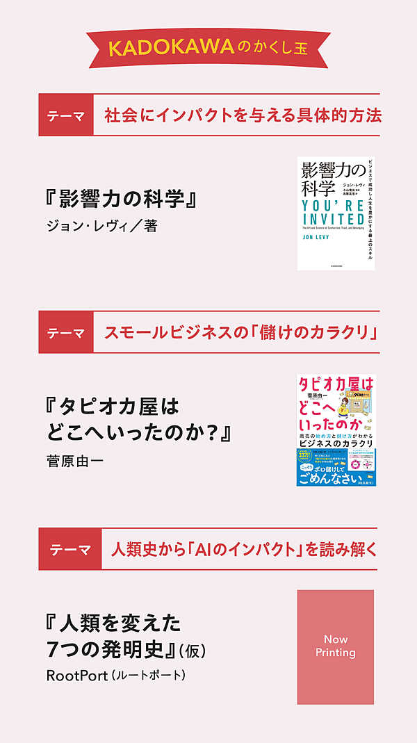 ビジネス本他　46冊 ビジネス本 (5冊セット) 人気No.1】5冊セット | KITAZAWA BOOKSTORE