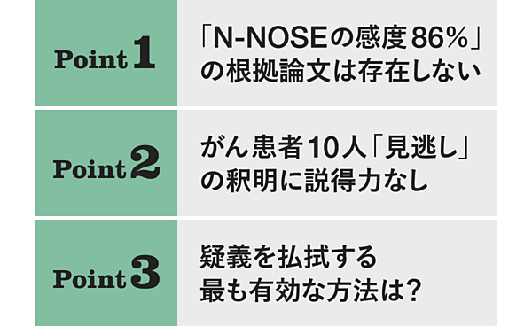 HIROTSU BIO SCIENCE 未使用　訳あり HIROTSU BIO SCIENCE 未使用 訳あり - メルカリ