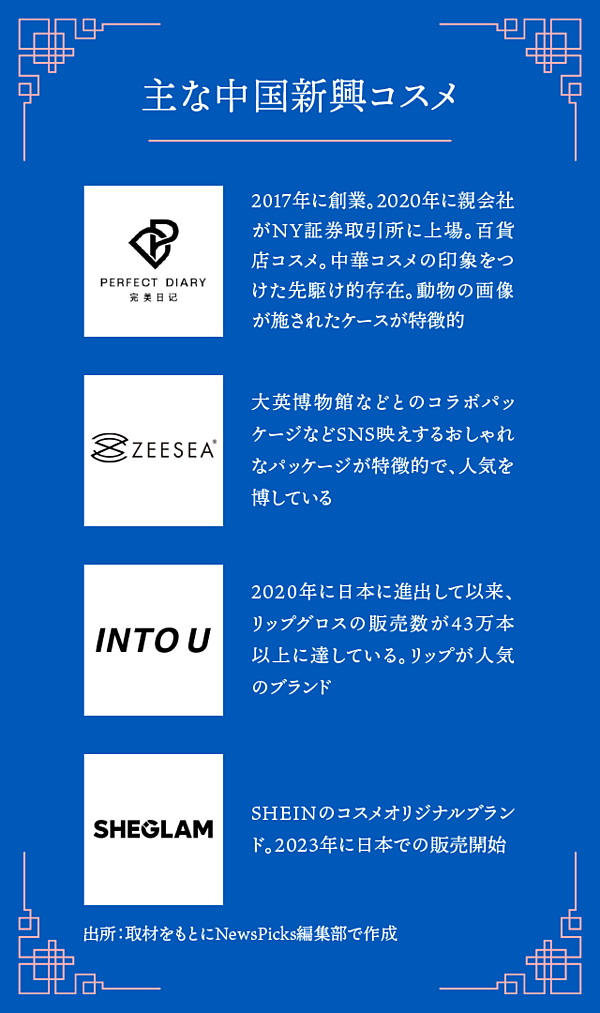 新潮流】謎の「チャイナコスメ」が日本で売れている理由