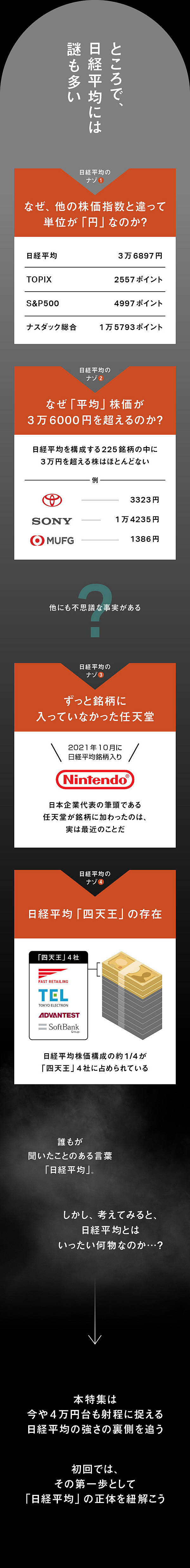 バブル後高値】S&P500をもぶっちぎる「日経平均の正体」