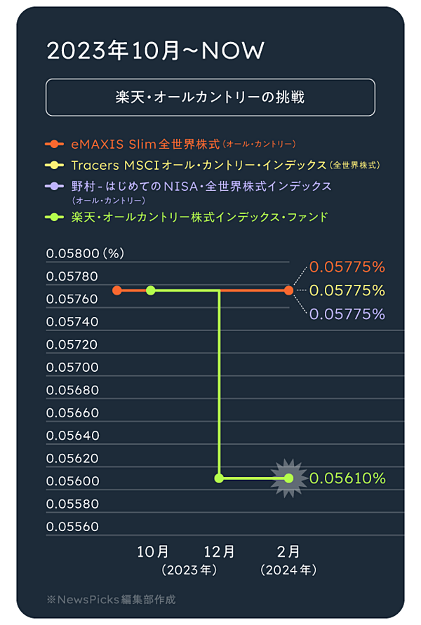 提携ソフトウェア | 製品案内 | 警子ちゃん.com