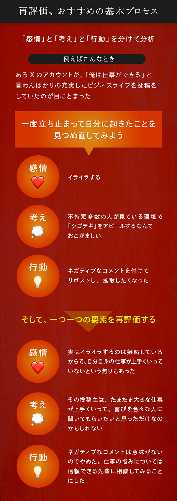 実録】炎上した精神科医が、「心を守る」ためにやったこと
