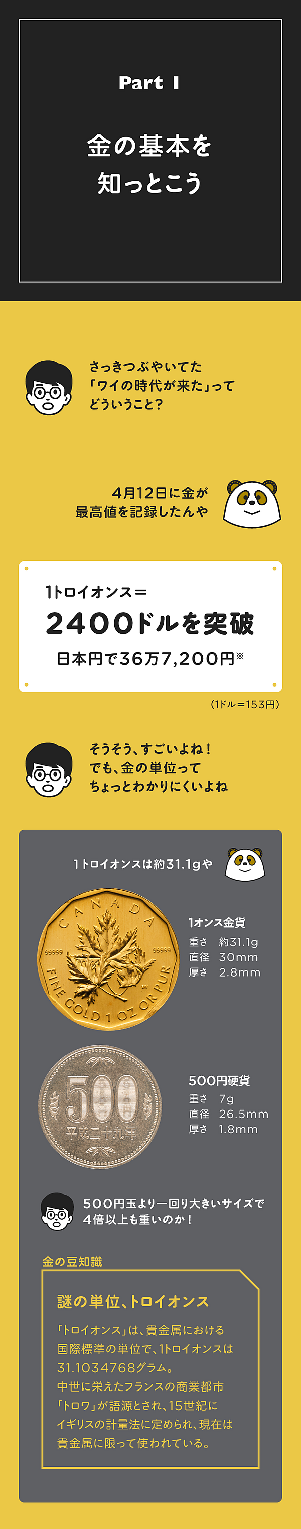 入門】謎に高騰する「金」は世界の構造変化を表していた