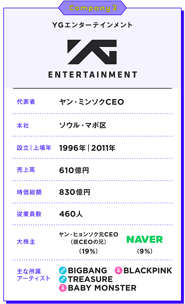 超入門】K-POPをビジネス視点で読み解くと、こんなに面白い