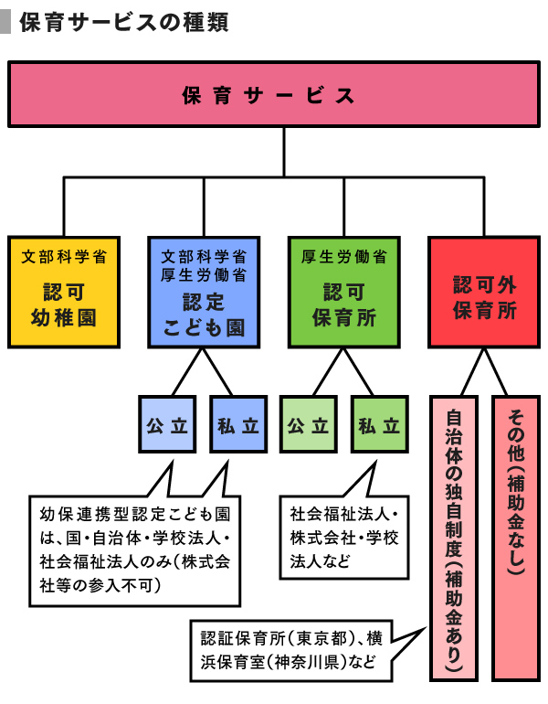 grp06_保育サービス (1)