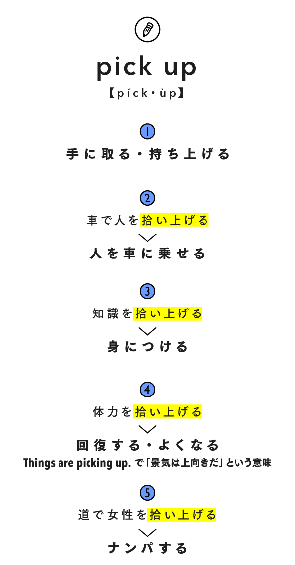 脱 詰め込み英語 受験サプリのカリスマ講師が抱く野望