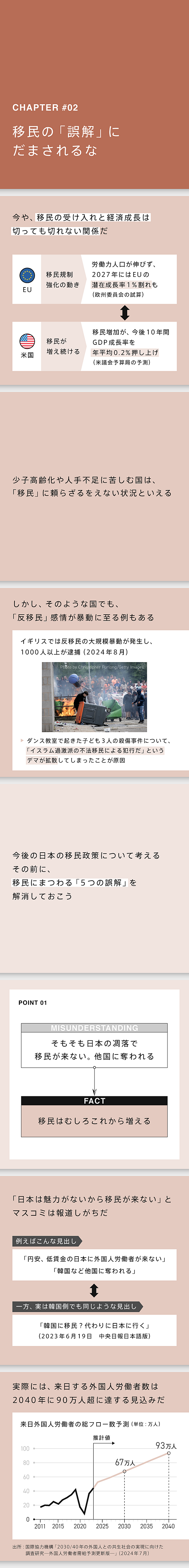 図解】「移民大国ニッポン」が知らぬ間に現実となっていた