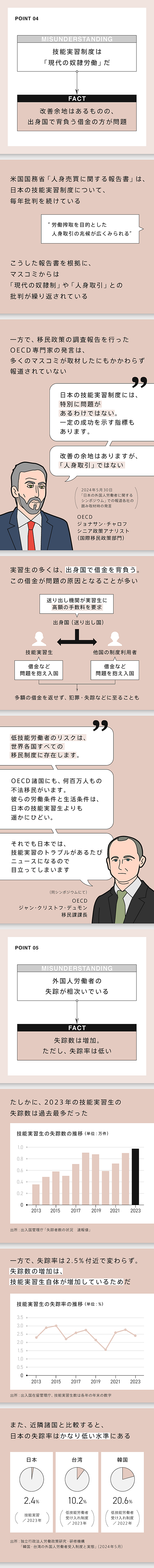 図解】「移民大国ニッポン」が知らぬ間に現実となっていた