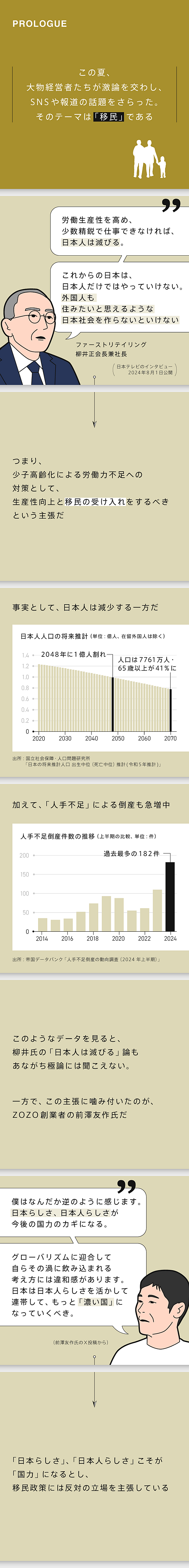 図解】「移民大国ニッポン」が知らぬ間に現実となっていた