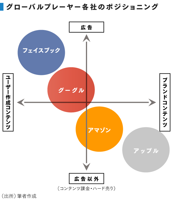 grp_ポジション (1)