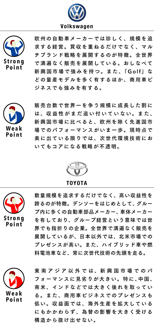 grp_point_vw (1)