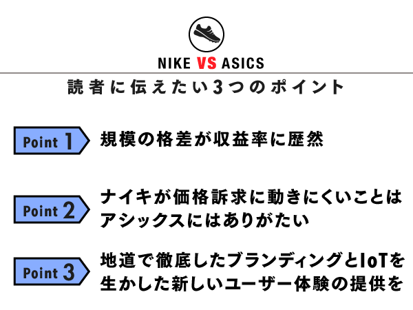 ナイキ Vs アシックス 売上高は10倍 Roeは2倍の格差