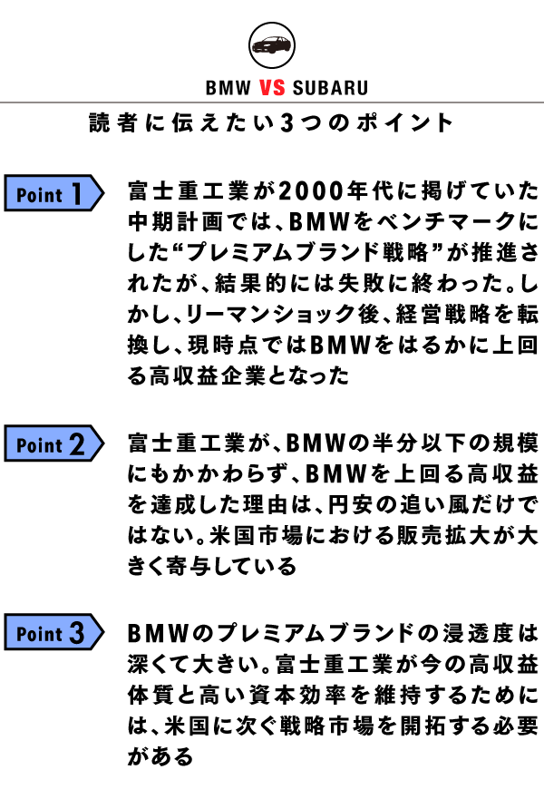 BMW_3point
