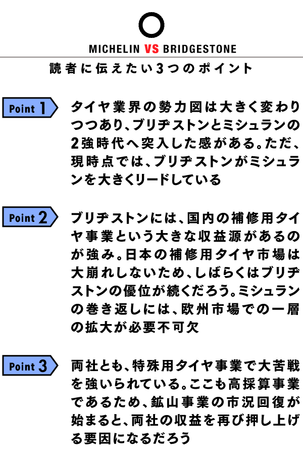 ブリヂストン Vs ミシュラン 王者ブリヂストンの収益は5年後も盤石