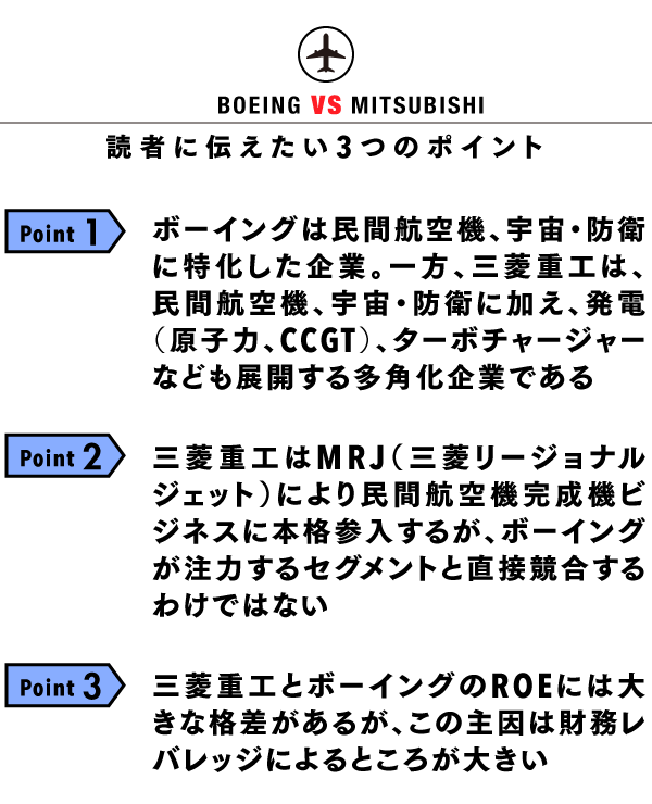 Boeing_3point