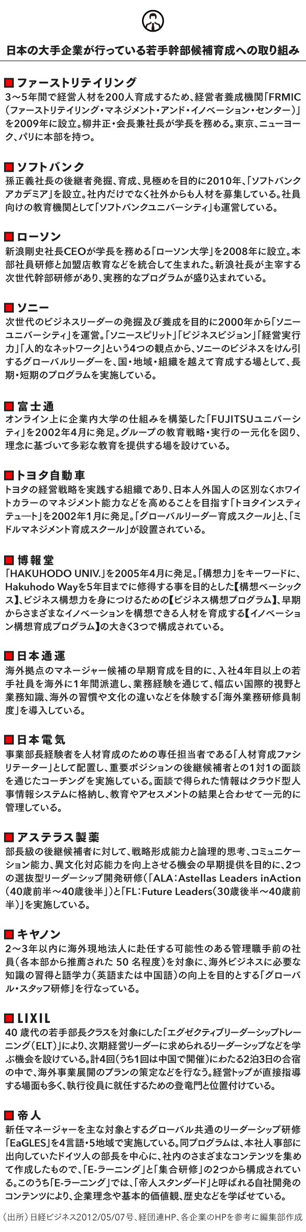 幹部の若返り」現象は、なぜ起きているのか