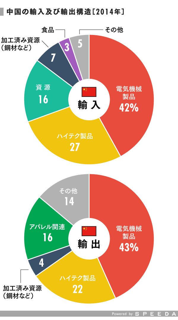 超美品ピル10周年半輸入スケートボード+versekiplunteren.nl