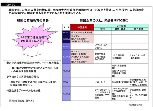 アジア型詰め込み教育 北欧の 考える 教育