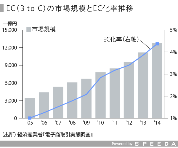 物流不動産-01 (2)