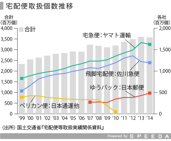 物流不動産-03 (2)